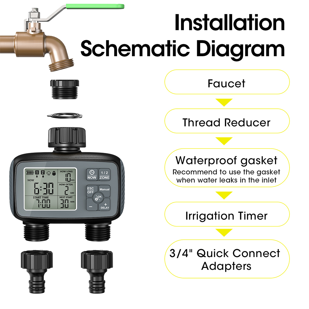 2026 New Programmable 2-Zone S - مراجعة Timer Dual Outlet وسعره