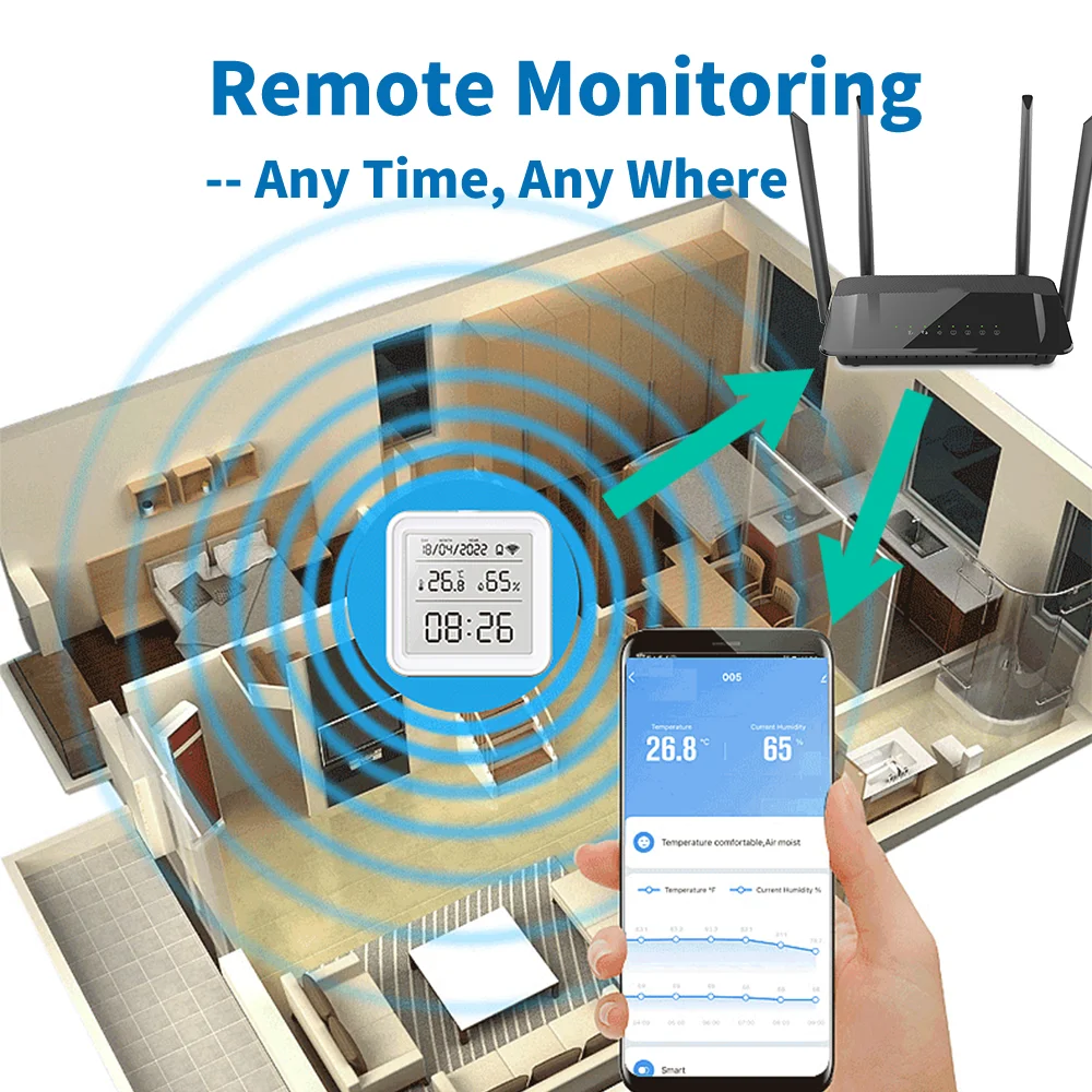 Tuya Zigbee WiFi Temperature H - مراجعة Digital Hygrometer Probe وسعره