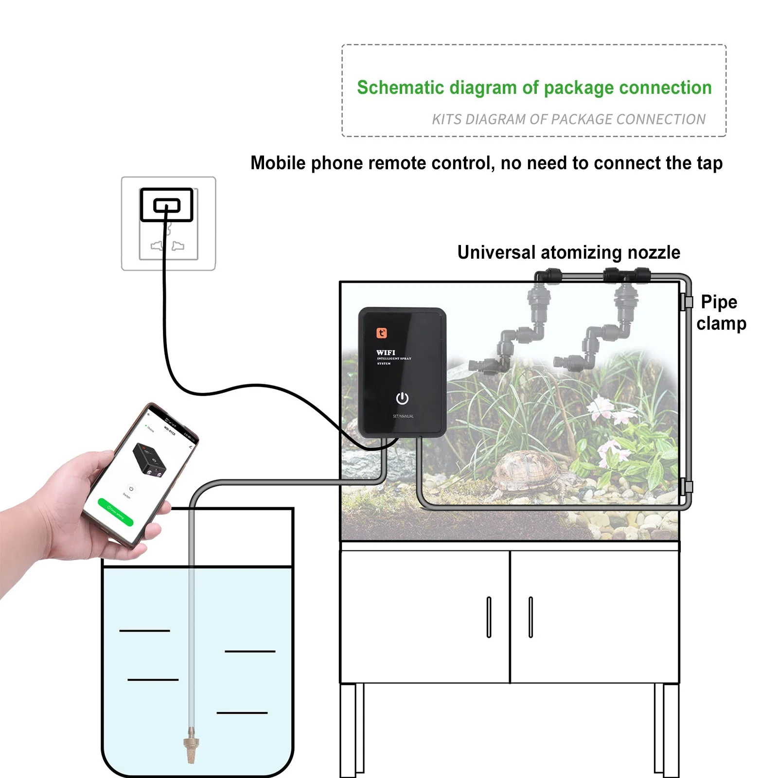 Intelligent Reptile Fogger Ter - مراجعة Terrarium Fogger Ultrasonic وسعره