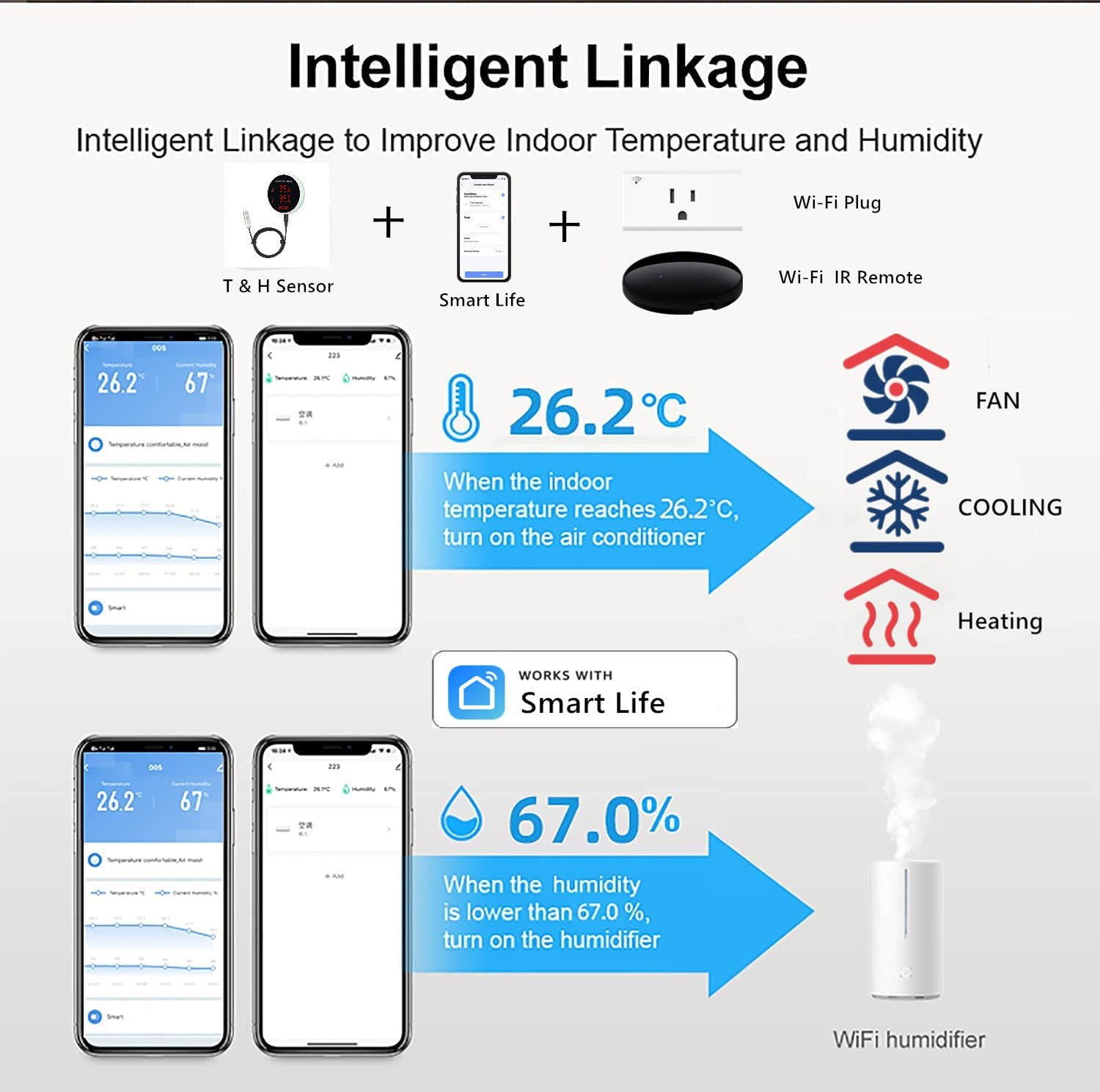 Tuya WiFi Temperature Humidity - مراجعة Digital Hygrometer Probe وسعره